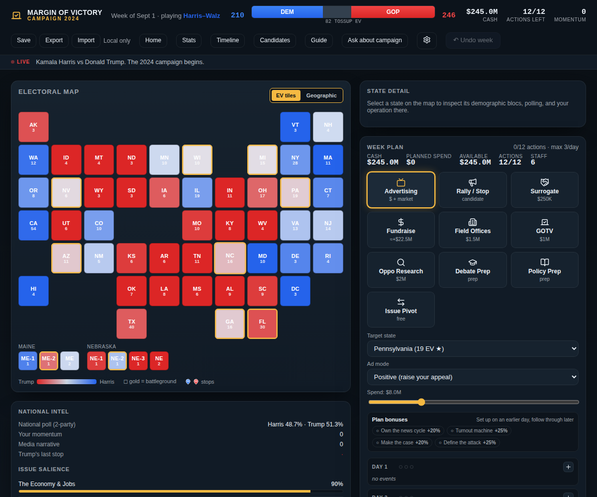 The main campaign screen in the 2024 campaign: the electoral map, the electoral vote bar and resources in the header, and the action panel.